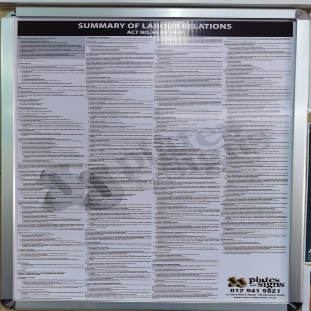 Posters Your SABS-Approved Plates, Sorted!